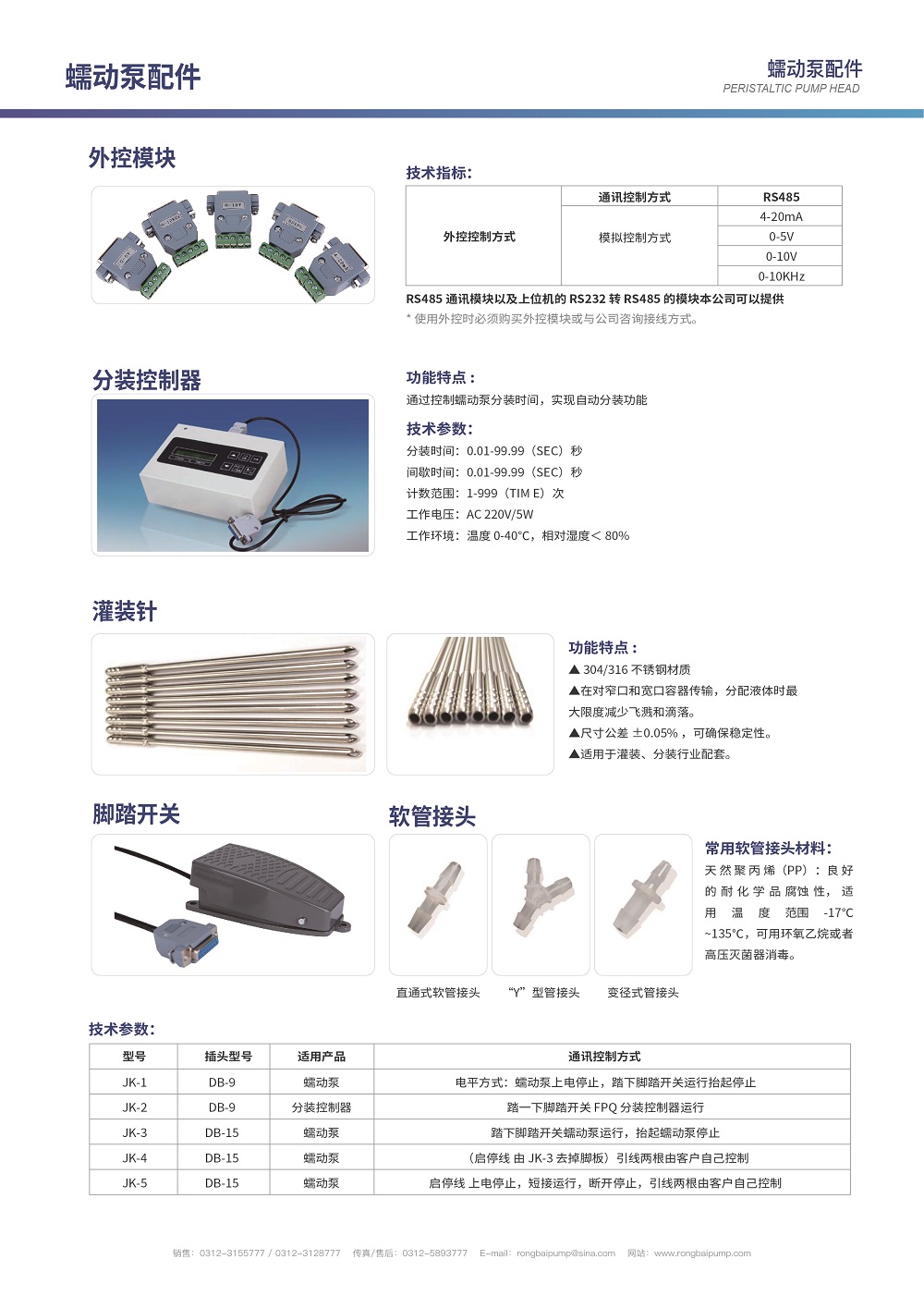 外控模塊RS485 4-20mA 0-5V 0-10V 0-10KHz畫冊